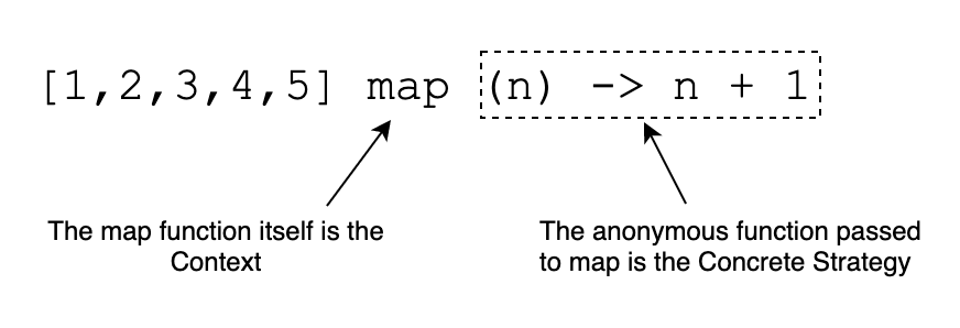 fp-strategy-example